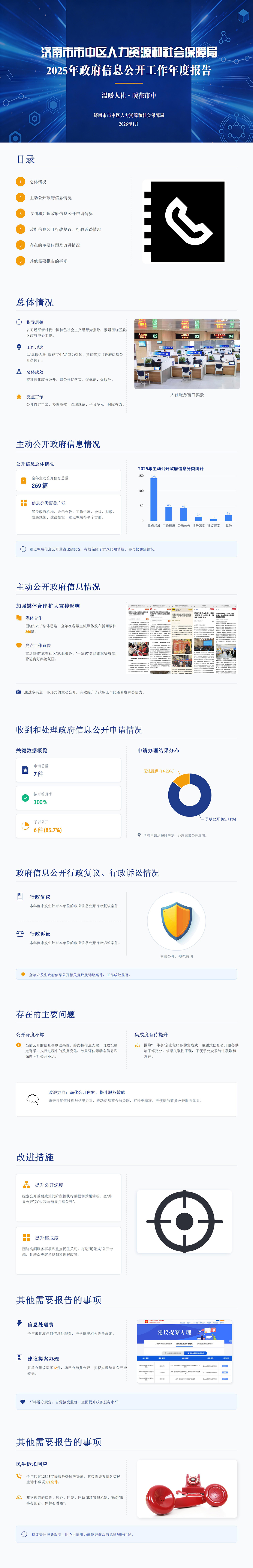 关于《济南市市中区人力资源和社会保障局2025年政府信息公开工作年度报告》的图文解读